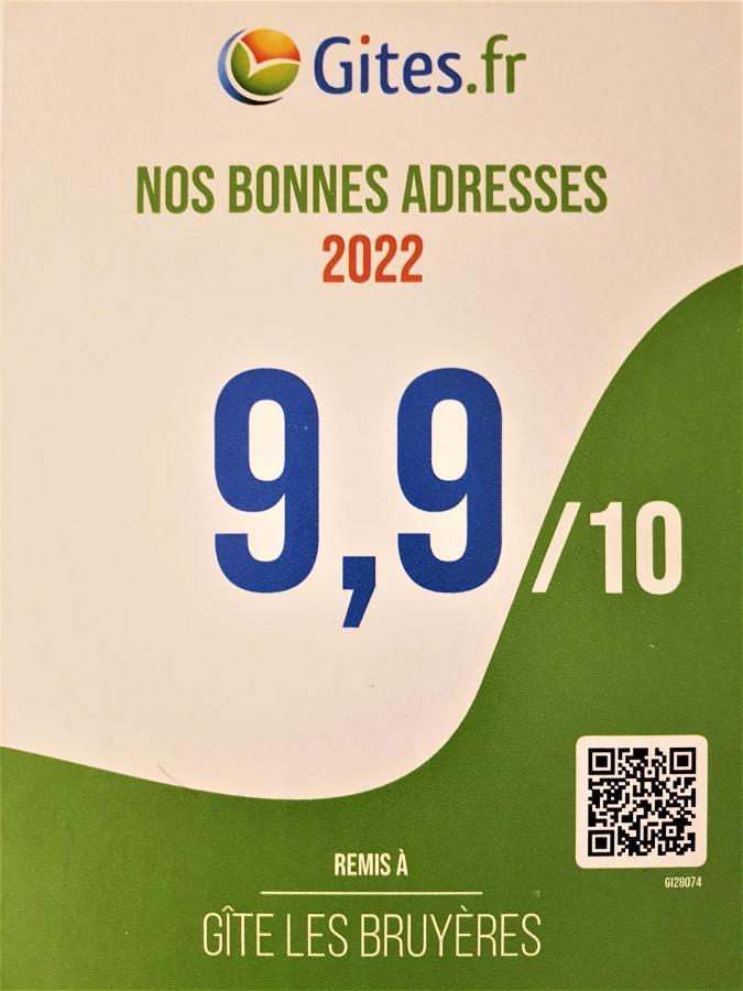 Les Bruyeres De Jeanne Et Rene Zoo De Beauval A 20Min,Chateaux Tout Inclus Fontguenand Exterior photo